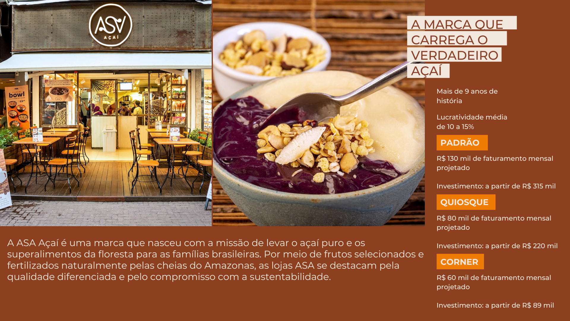 Lucratividade média de 10 a 15% (5)