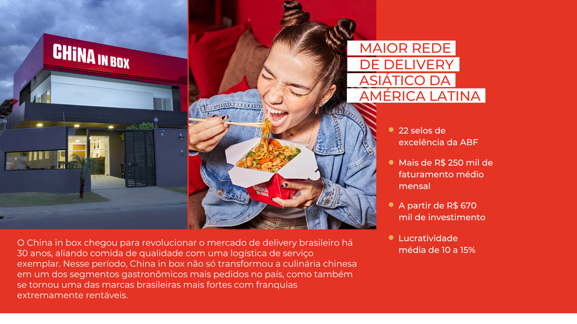 Lucratividade média de 10 a 15%